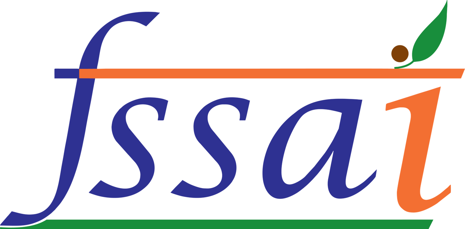 FSSAI